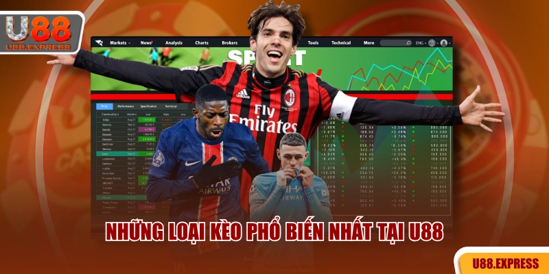 Những loại kèo phổ biến nhất tại U88
